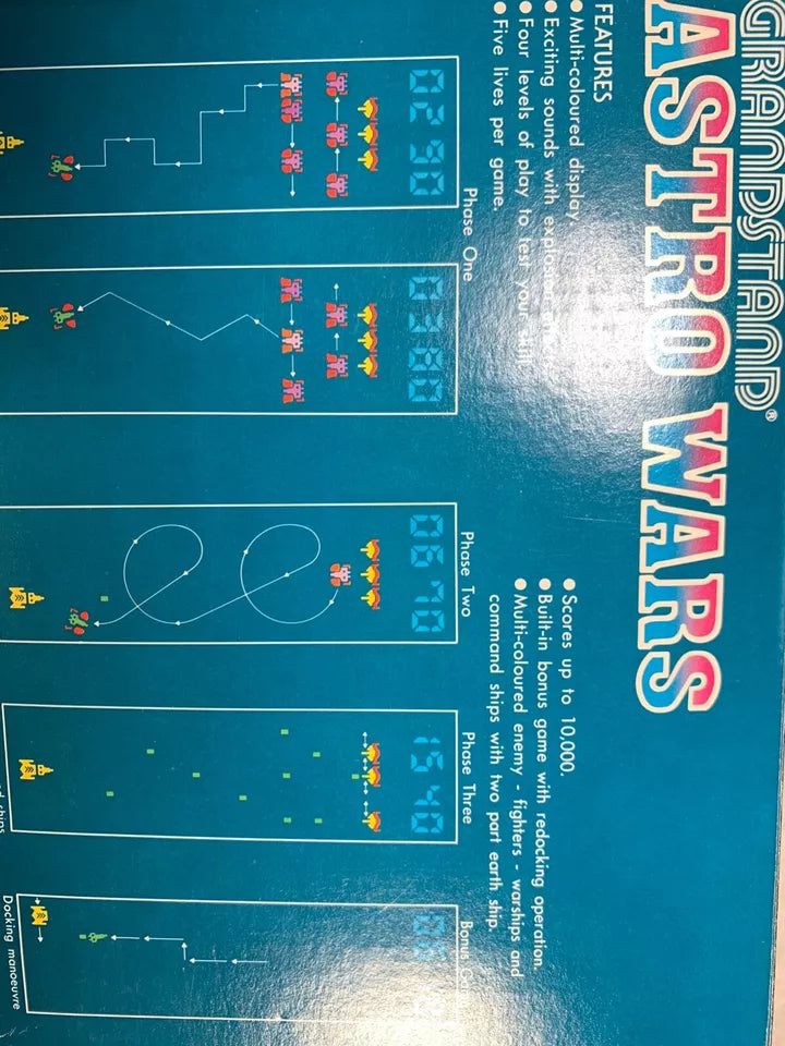 Astro Wars Grandstand Tabletop VFD Game Boxed with Instructions